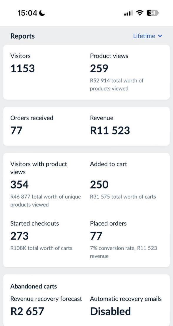 FULL DROPSHIPPING & E-COMMERCE GUIDE EBOOK PLUS 1 MONTH MENTORSHIP